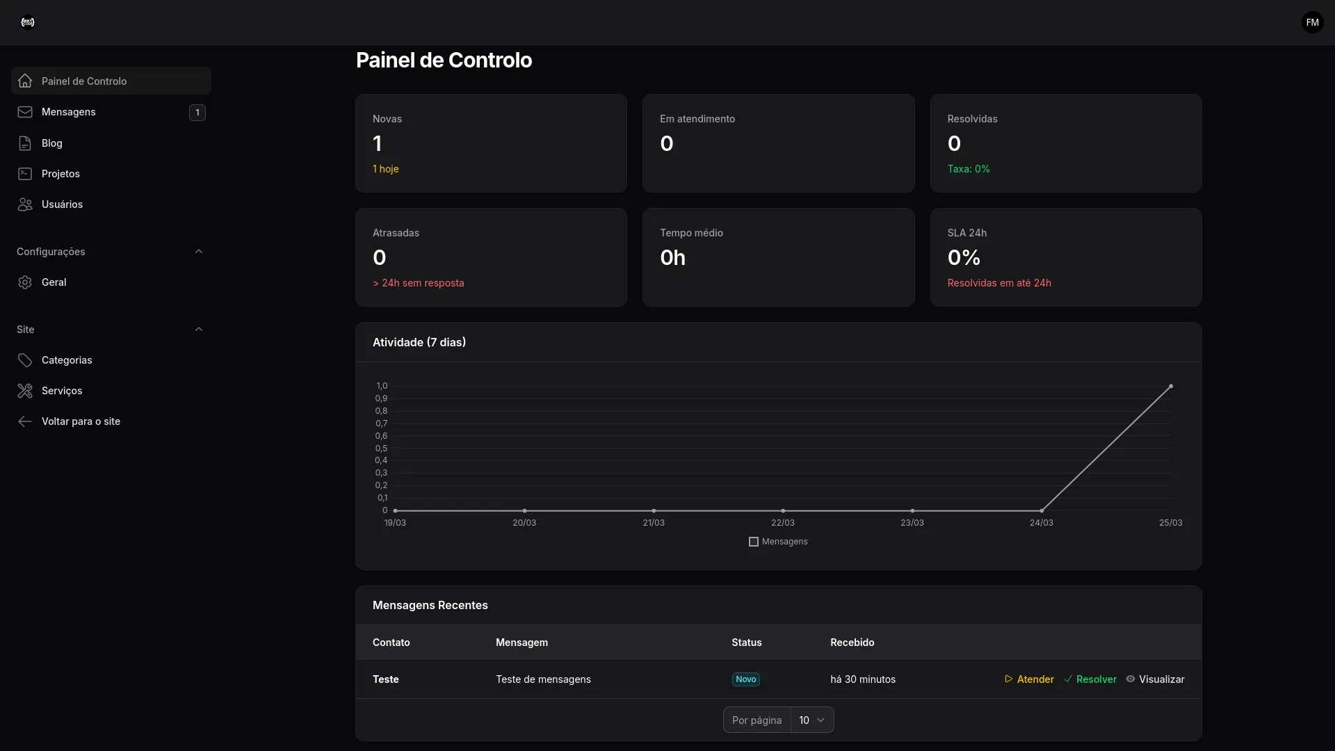 MKT Code: Onde a Engenharia de Software encontra o Marketing Digital — screenshot 9